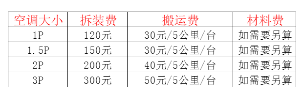 月湖空调移机及费用电话在哪里找